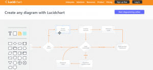 lucidchart