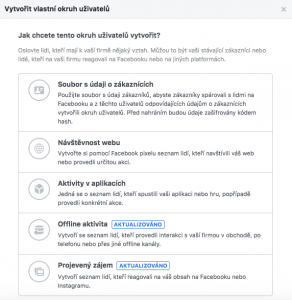 facebook vlastní publika