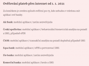 silné ověření plateb