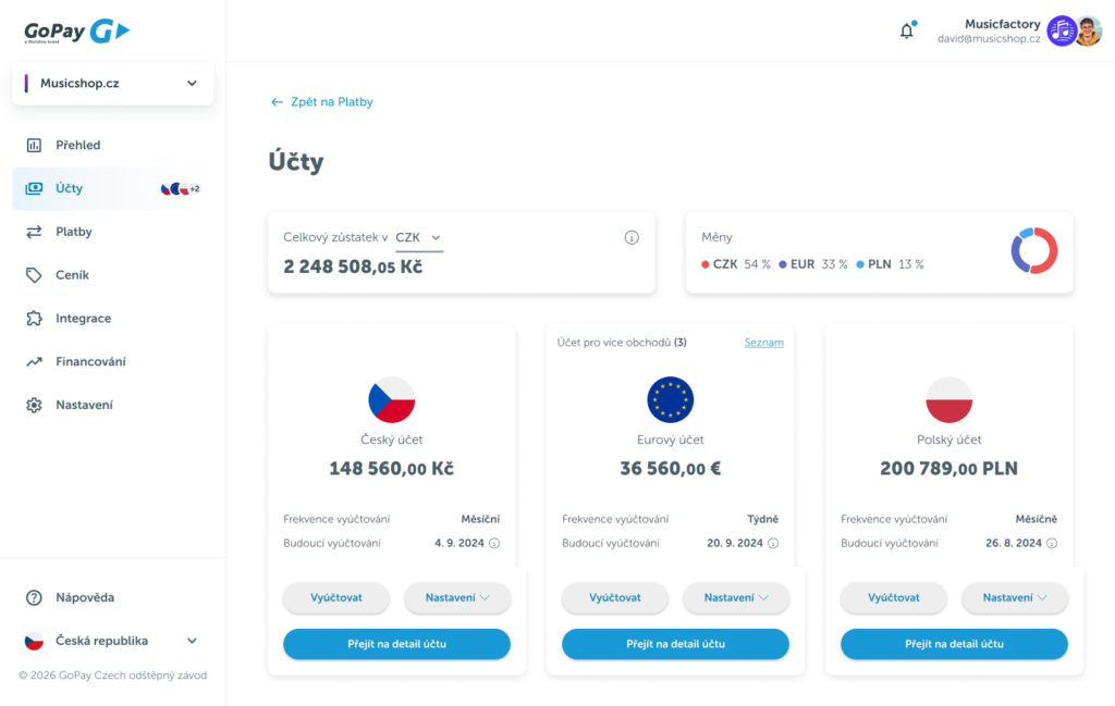 Získejte přehled o tržbách v jednotlivých měnách na platební bráně GoPay.