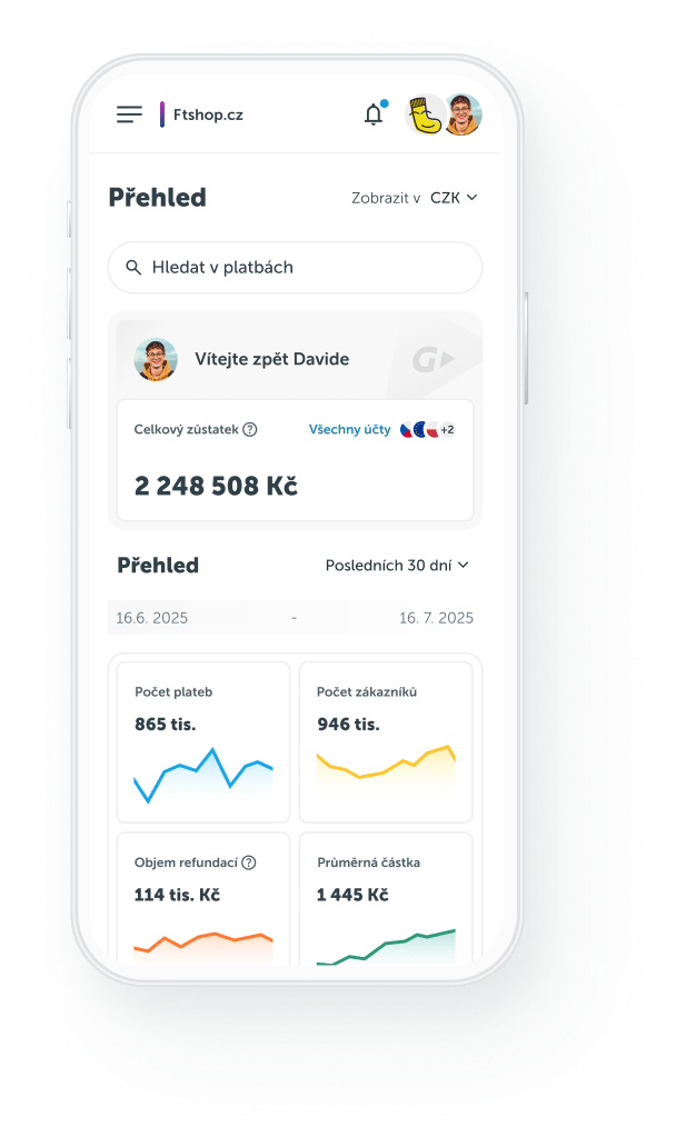 Moderní administrace s grafy, přehledy a rolemi
